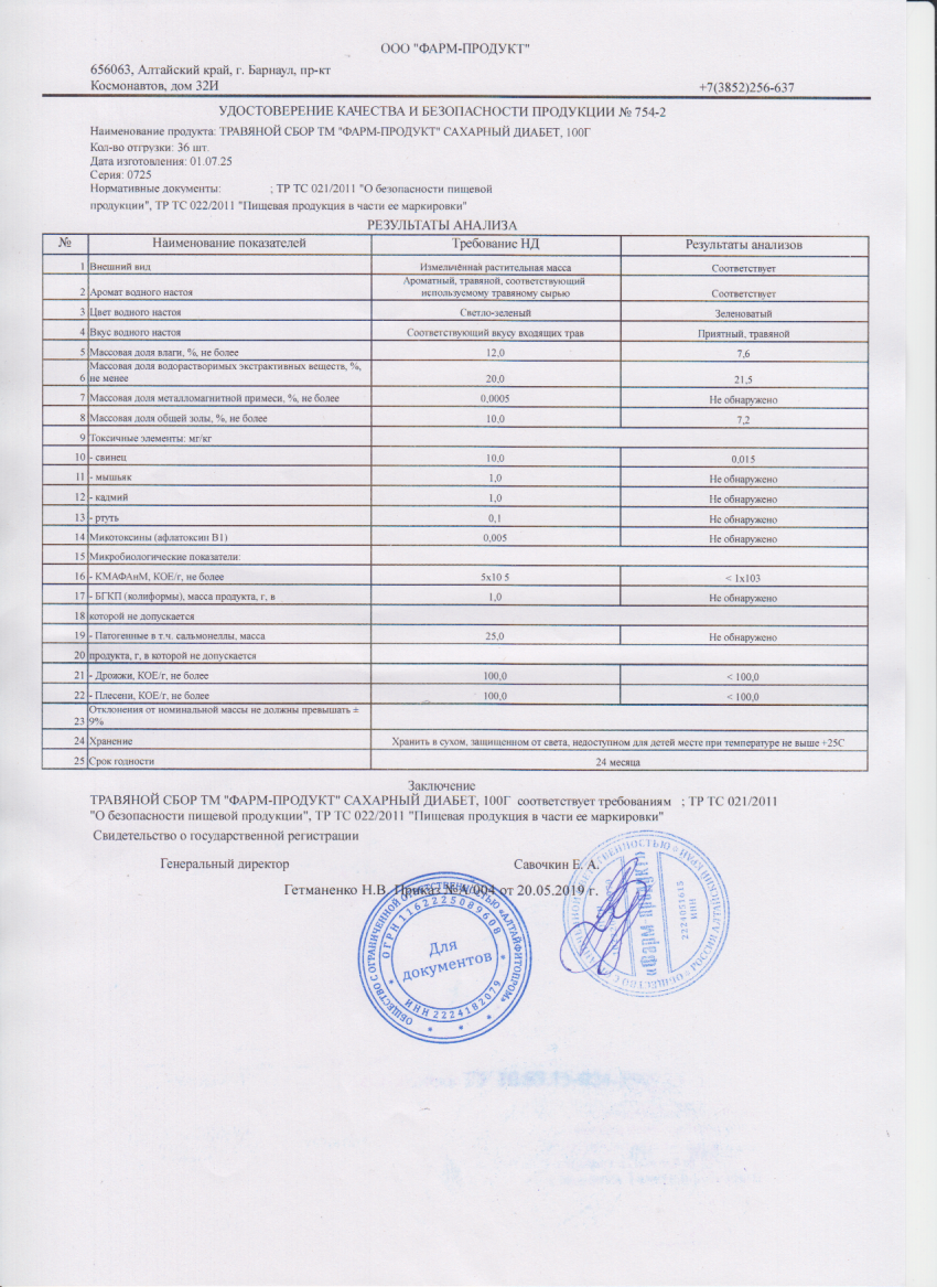 Паспорт №072025